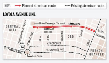 Loyola line map